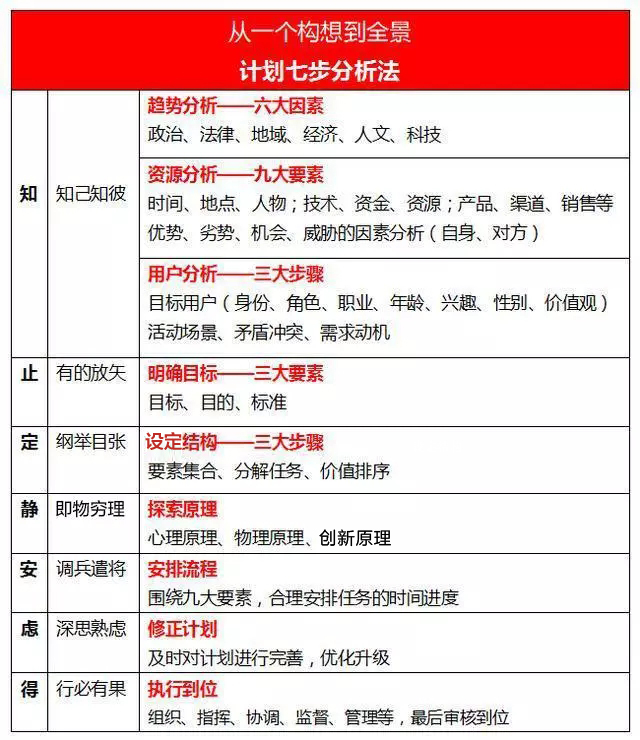 举重的技巧是什么_快速学会举重的技巧_举重技巧学会快速训练方法