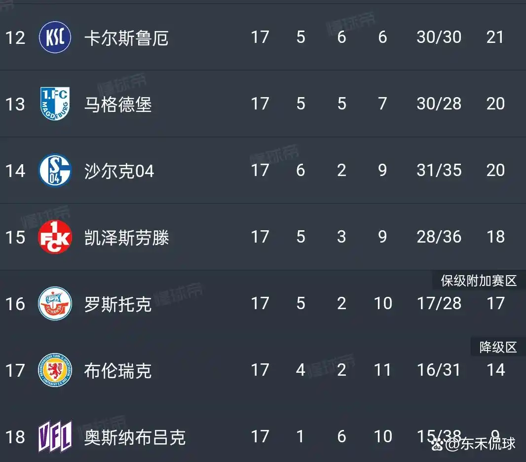 足球冠军人_思劳足球冠军是谁_足球冠军视频