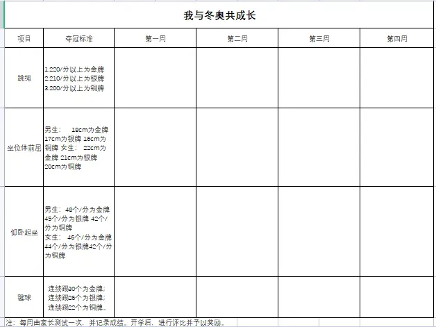 亲子游泳水中技巧有哪几种_亲子游泳水中技巧有什么_亲子游泳水中技巧有哪些